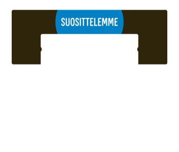 ESL Cover 7.4 "SUOSIT TELEMME"